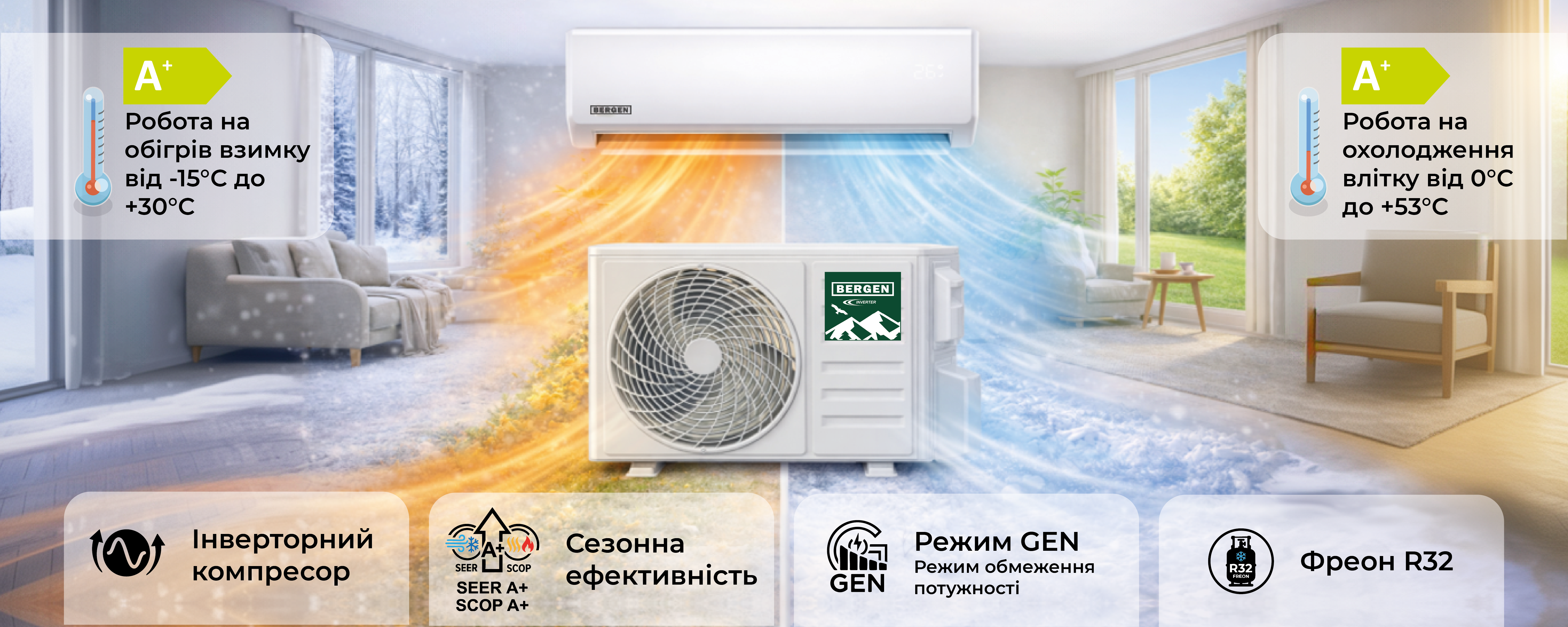 Настінний кондиціонер Bergen BEI24MOS/BEO24MOS ❄️ AIR-EX.COM.UA, зображення 2